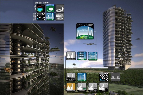 當下智能樓宇控制系統(tǒng)的影響力！