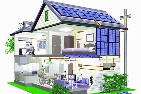 樓宇智能化對于設備以及方法的控制！