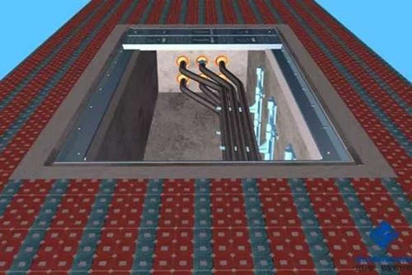 樓宇自控系統(tǒng)電纜的安裝鋪設！