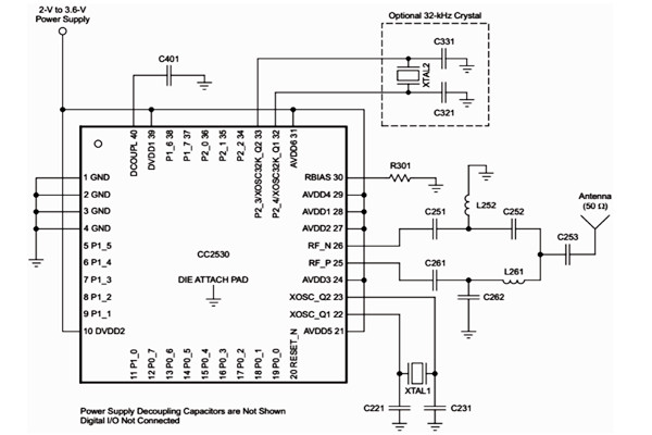 智能網(wǎng)關模塊在樓宇自控系統(tǒng)種有何意義? 智能網(wǎng)關模塊在樓宇自控系統(tǒng)種有何意義?