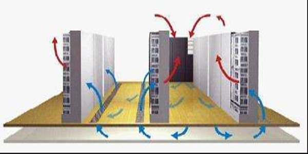周銀校機房新風系統設計方案新鮮出爐! 周銀校機房新風系統設計方案新鮮出爐!