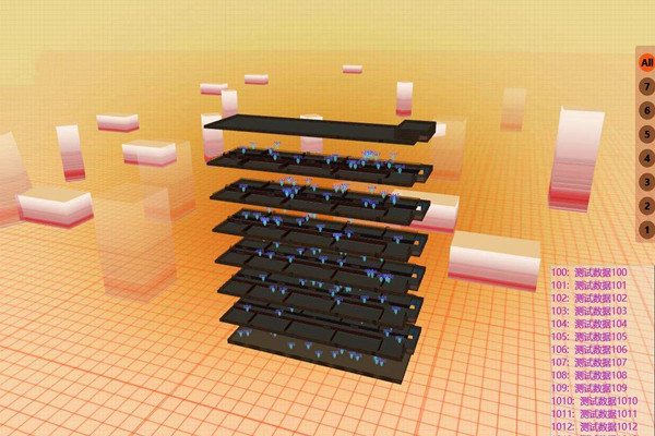 樓宇自控施工項(xiàng)目的有機(jī)整合！