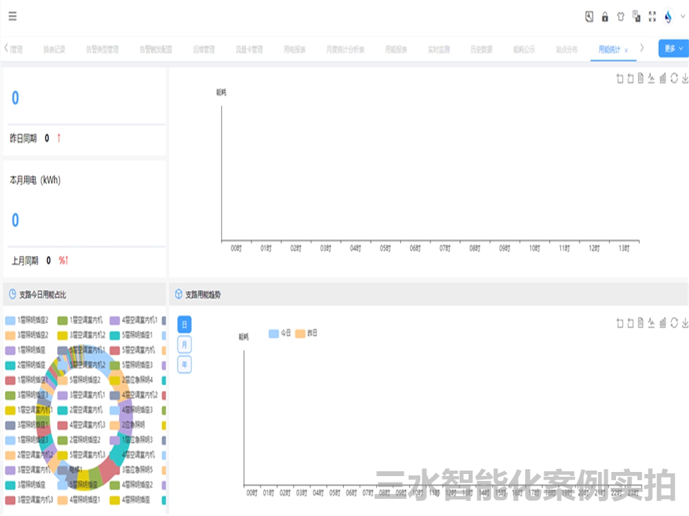 臺(tái)兒莊市民中心節(jié)能監(jiān)測(cè)案例(圖6) 臺(tái)兒莊市民中心節(jié)能監(jiān)測(cè)案例(圖6)
