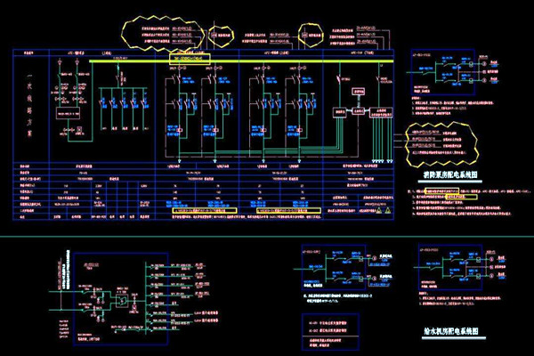 樓宇自控系統的電力部署功效！(圖1)